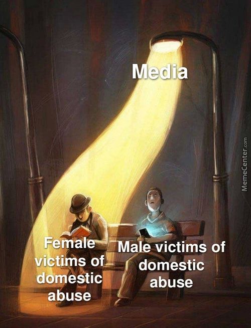 Uemal
Ibtims Of'
Bbmeéticr
Abuse
A Victims Of
Domestic
Abuse
