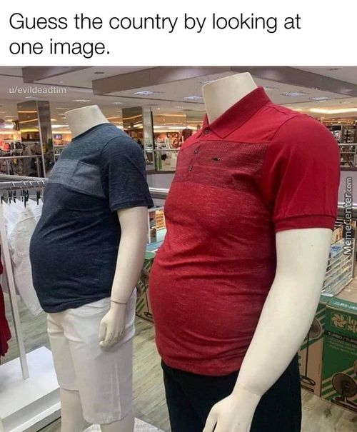 Guess The Country By Looking At
One Image.
