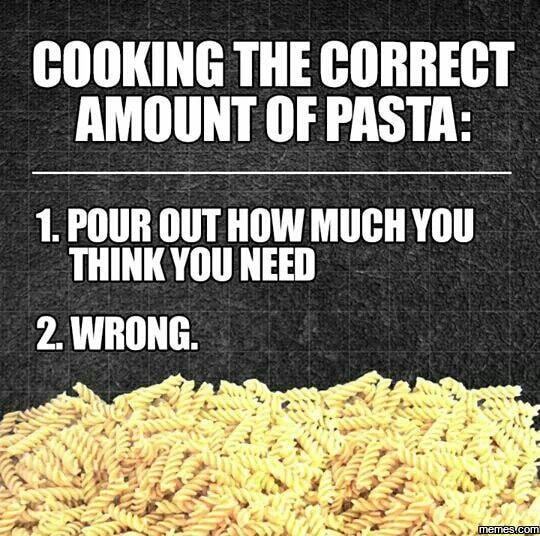 COOKING THE CORRECT
AMOUNT OF PASTA:
1. POUR OUT HOW MUCH You
THINK You NEED
2. WRONG.
