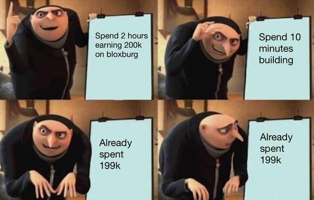 Spend 2 Hours
Earning 200k
On Bloxburg
Already
Spent
199k
Spend I O
Minutes
Building
Already
Spent
199k

