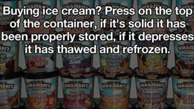 Buying Ice Cream? Press On The Top
Of The Container, If It's Solid It Hase
Been Properly Stored/if It Depresses
It Has Thawed And Refrozen.
R.2RYS
•*S3tRR7.5
