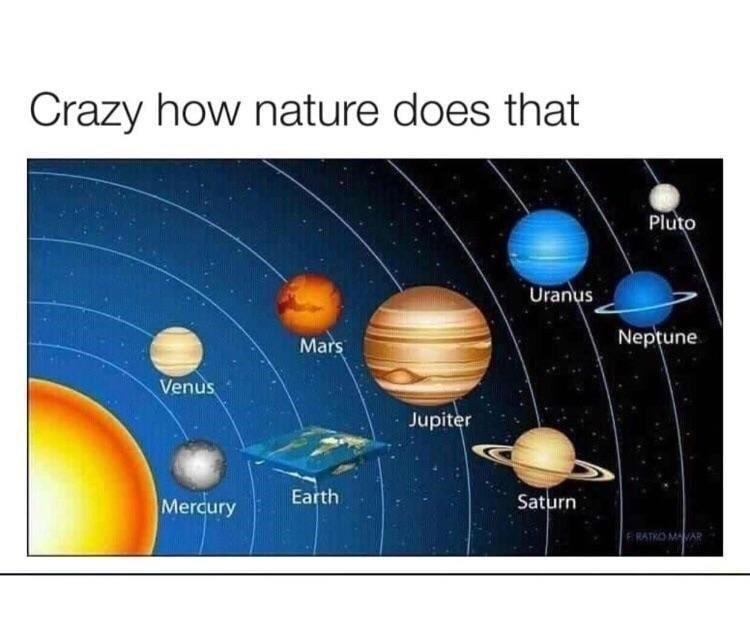 Crazy How Nature Does That
Venu
Me Ury
Ma
Ea
Jupit
H
Plu O
Uran S
Nep Une
Sat Rn

