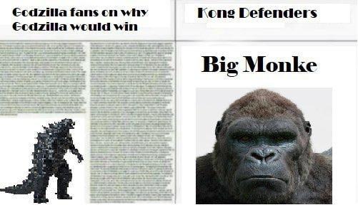 Godzilla Tans Cn Why
Gcdzilla Wculd Win
Licne Cetenaers
Big Monke
