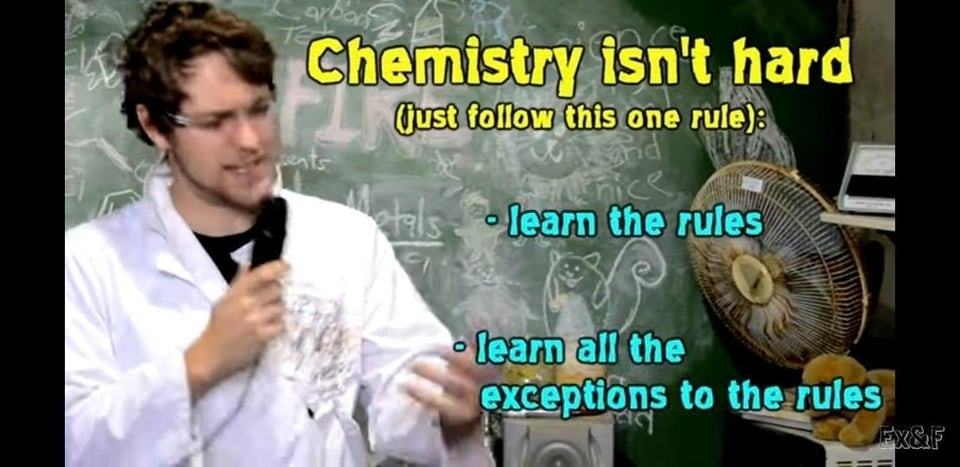 Chemistry Isntihard
(jusVfollow*hiScone Rule):
--716a•rn All The
Exceptidns To The-rules
