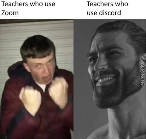 Teachers Who Use
Zoom
Teachers Who
Use Discord
