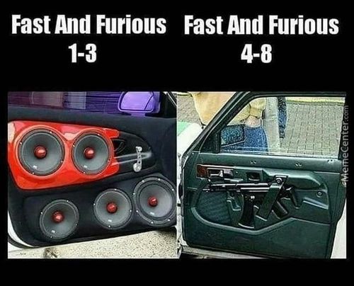 FastAnd Furious Fast And Furious
1-3
