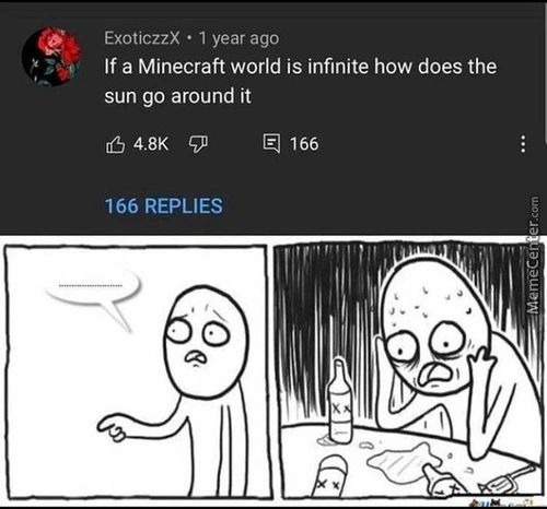 ExoticzzX • 1 Year Ago
If A Minecraft World Is Infinite How Does The
Sun Go Around It
4.8K 9 166
166 REPLIES
