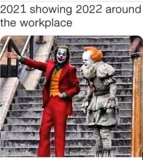 2021 Showing 2022 Around
The Workplace
