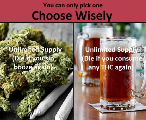 You Can Only Pick One
Choose Wisel
Yppl
#66z
Unli
Die I
Any
Ou Cons
C Agai
