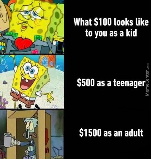 What $100 Looks Like
To You As A Kid
$500 As A Teenageri
$1500 As An Adult
