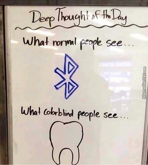 Gee
People See
