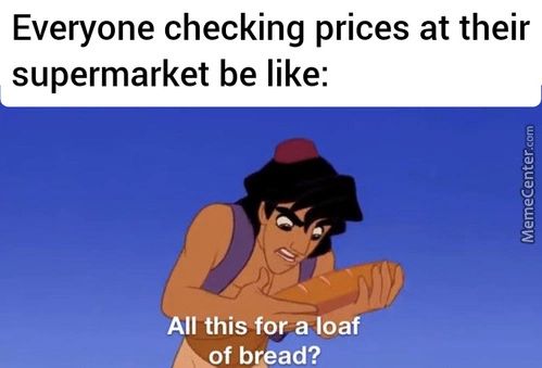 Everyone Checking Prices At Their
Supermarket Be Like:
All This For A Loaf
Of Bread?
