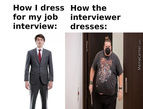 How I Dress How The
For My Job Interviewer
Interview: Dresses:
