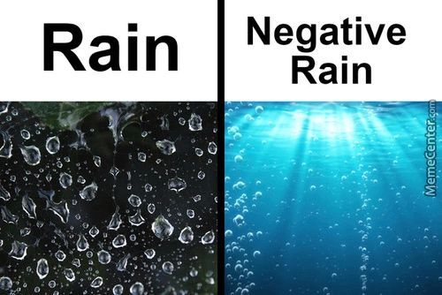 Negative
Rain
Rain
