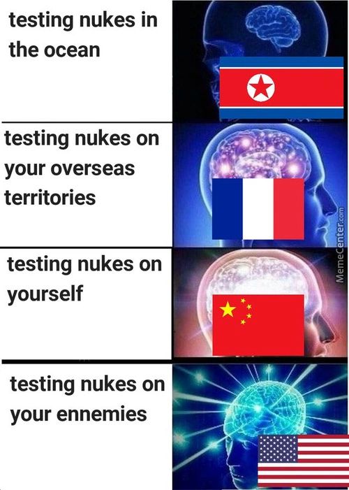 Testing Nukes In
The Ocean
Testing Nukes On
Your Overseas
Territories
Testing Nukes On
Yourself
Testing Nukes On
Your Ennemies
