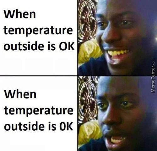 When
Temperature
Outside Is 0K
When
Temperature
Outside Is 0K
