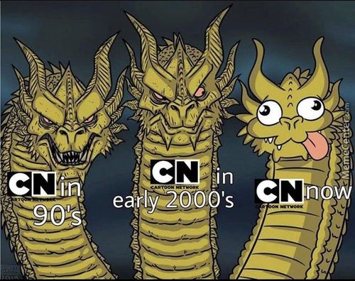 C Now
EaErlyQQOO P's
