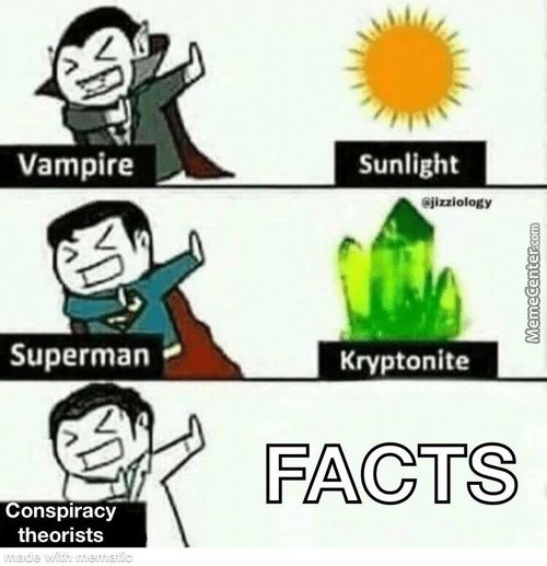 Vampire
Superman
Conspiracy
Theorists
Sunlight
Kryptonite
FACTS
