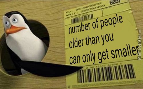 Umber Of Peop E
Older Than You
Canonl Et Smalle
