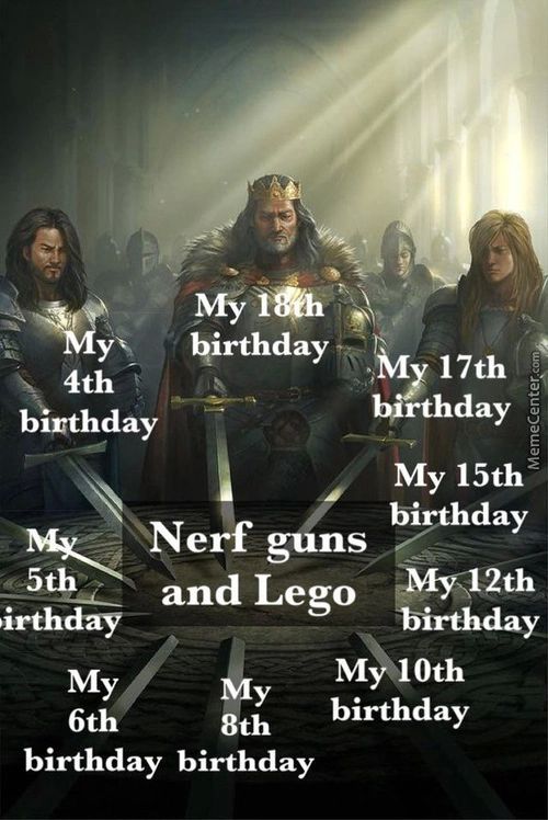 Y S K•'ly 17th
4th
Bif•thday
Birthday
My 15thä
Birthday
, Nerf Guns
And Lego
2th
Irthday
M 10th
My
Birthday
6th
8th
Birthday Birthday
