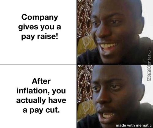 Company
Gives You A
Pay Raise!
After
Inflation, You
Actually Have
A Pay Cut.
