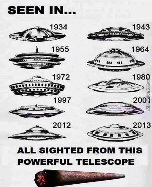 SEEN IN...
1934
I 1955
1972
1997
2012
1943
1964
2013
ALL SIGHTED FROM THIS
POWERFUL TELESCOPE
