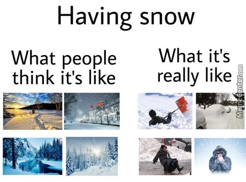 Having Snow
What People What It's
Really Like
Think It's Like
