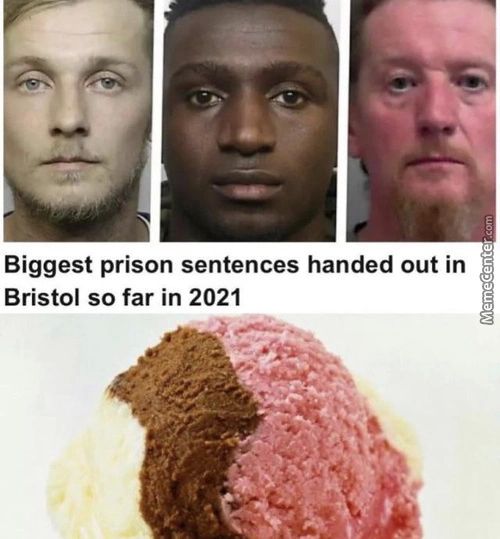 Biggest Prison Sentences Handed Out In
Bristol So Far In 2021
