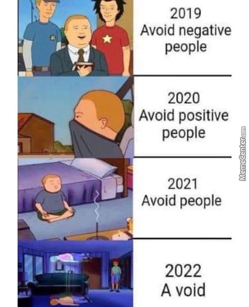 2019
Avoid Negative
People
2020
Avoid Positive
People
2021
Avoid People
2022
A Void
