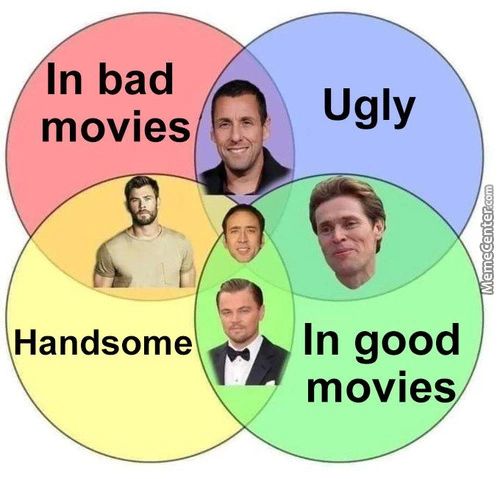 In Bad
Movies
Ugly
In Good
Handsome
Movies
