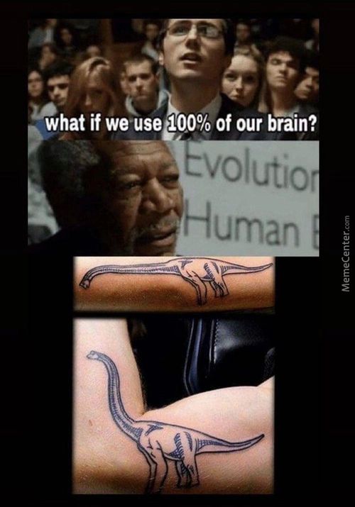What If Weuse 100% Of Our Brain?
Olutio•
P'Human

