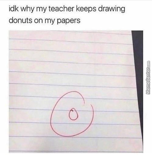 Idk Why My Teacher Keeps Drawing
Donuts On My Papers
