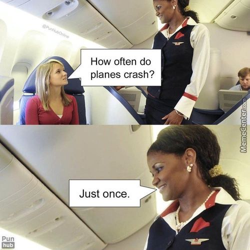 How Often Do
Planes Crash?
Just Once.
