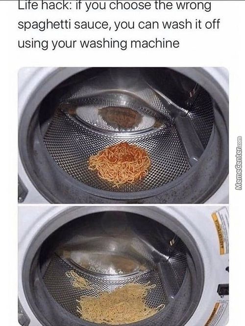 I E Ac : I You C Oose E Wrong
Spaghetti Sauce, You Can Wash It Off
Using Your Washing Machine
