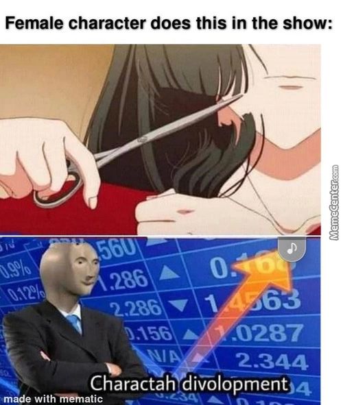 Female Character Does This In The Show:
• 10287
 2.344
Charactah DiÜöloPmentj4
Mage With-m€inatic
