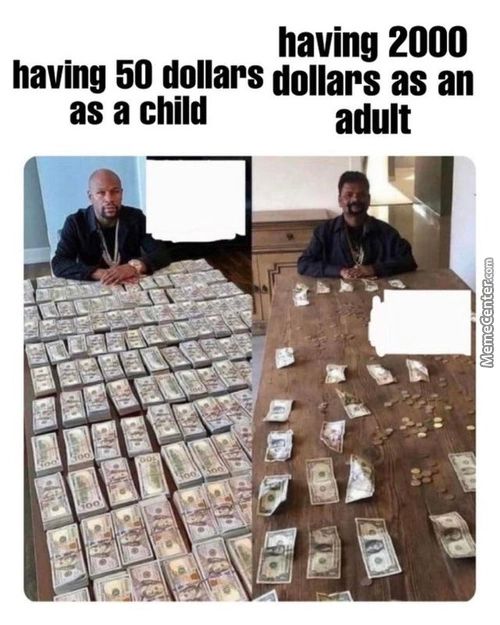 Having As A
Adult
