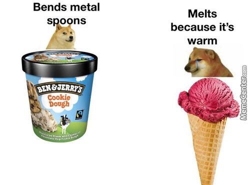Bends Metal
S Oens
Cookie
Melts
Because It's
Warm
