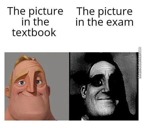 The Picture
In The
Textbook
9
The Picture
In The Exam
