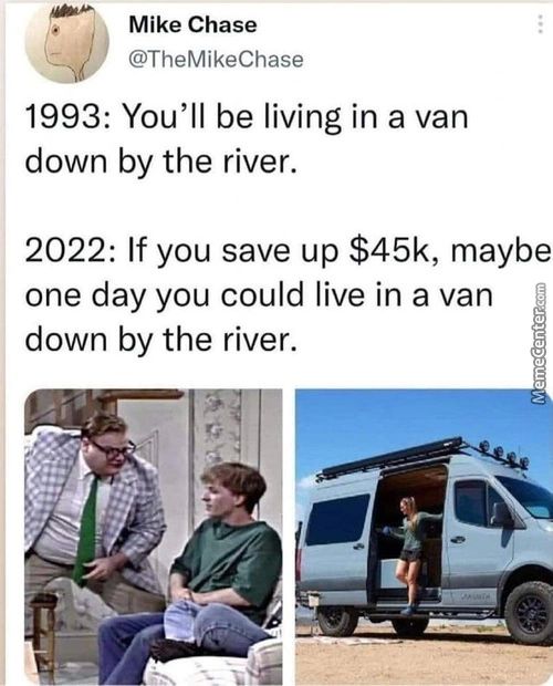 Mike Chase
@TheMikeChase
1993: You'll Be Living In A Van
Down By The River.
2022: If You Save Up $45k, Maybe
One Day You Could Live In A Van
Down By The River.
