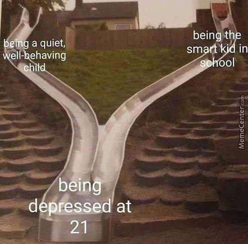 A Quiet,
éll- Ehaving
B In
Pres
Bein
Sm
Ool
At
