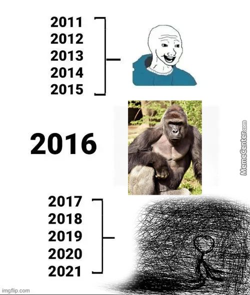 2011
2012
2013
2014
2015
2016
2017
2018
2019
2020
2021
•nqfiipcom
