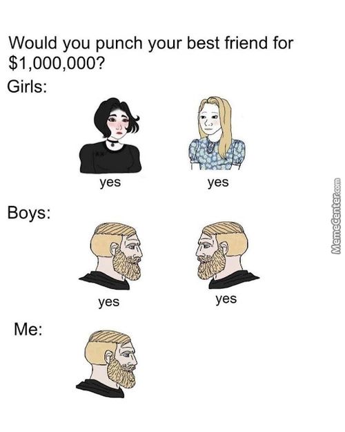 Would You Punch Your Best Friend For
Girls:
Yes
Boys:
Yes
Yes

