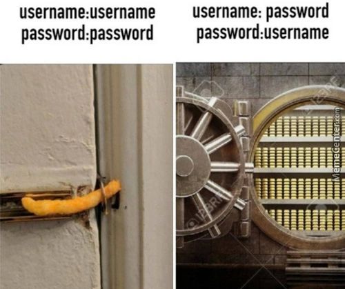 Username:username
Password:password
Username: Password
Password:username
