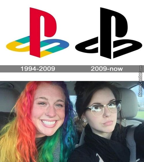 1994-2009
2009-now
