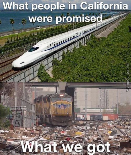 What People In California
Were Promise%
