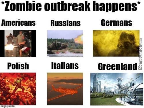 *Zombie Outbreak Happens*
Americans
Russians
Polish
Italians
Germans
Greenland
Ilv
