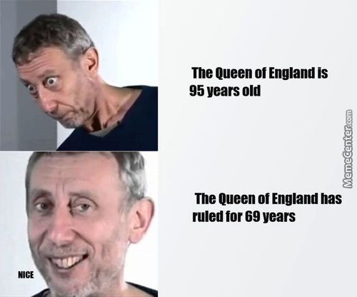 The Queen 01 England IS
95 Years Old
The Queen Of England Has
Ruled Tor 69 Years

