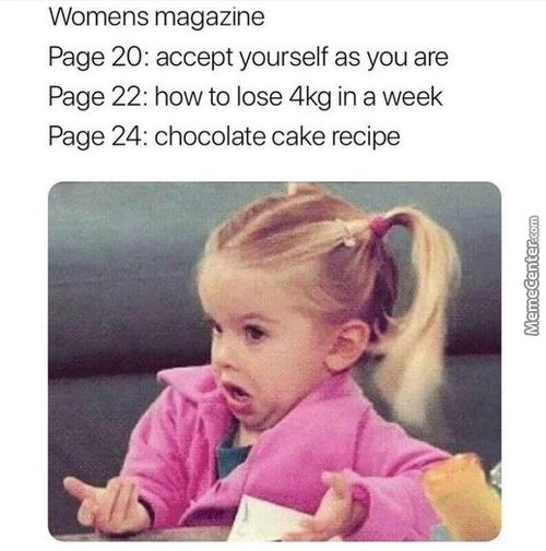 Womens Magazine
Page 20: Accept Yourself As You Are
Page 22: How To Lose 4kg In A Week
Page 24: Chocolate Cake Recipe
