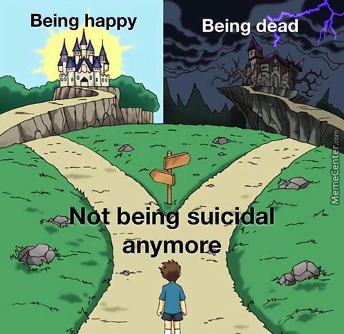 Being Happy
Being D
Ad
— Bei Suic-
Anymore
