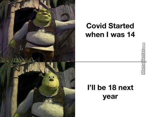 Covid Started
When I Was 14
I'll Be 18 Next
Year
